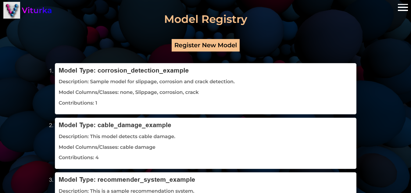 Model Registry